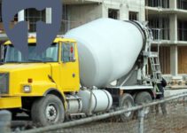 Beton liefern lassen – Kosten & Preise 2024